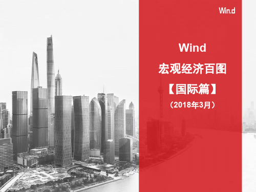 【Wind】宏观经济百图：国际篇(3月)-101页PPT精选文档