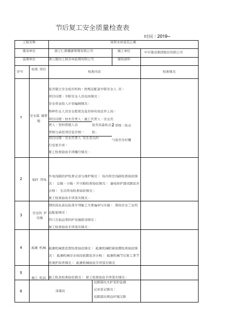 (完整版)节后复工安全质量检查表