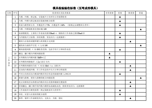 压弯成形模具检验验收标准