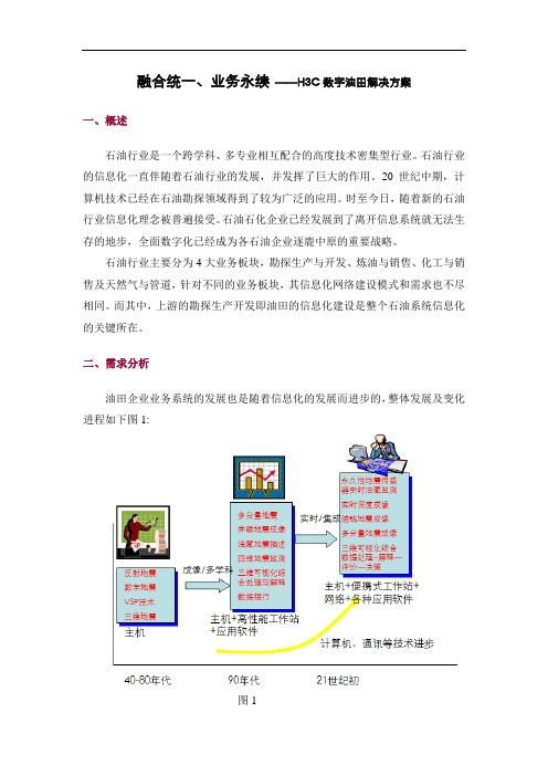 H3C数字石油解决方案彩页v2