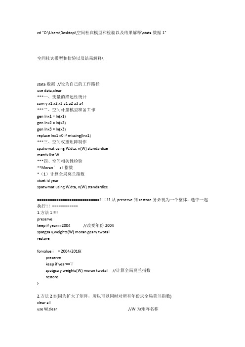 空间杜宾模型stata代码,包含空间权重矩阵制作、空间相关性检验以及地图绘制全过程