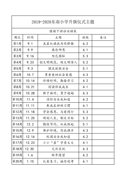 2019-2020第一学期升旗