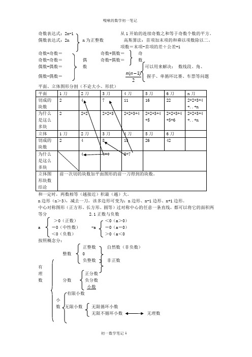 (完整版)数学七年级全笔记总汇