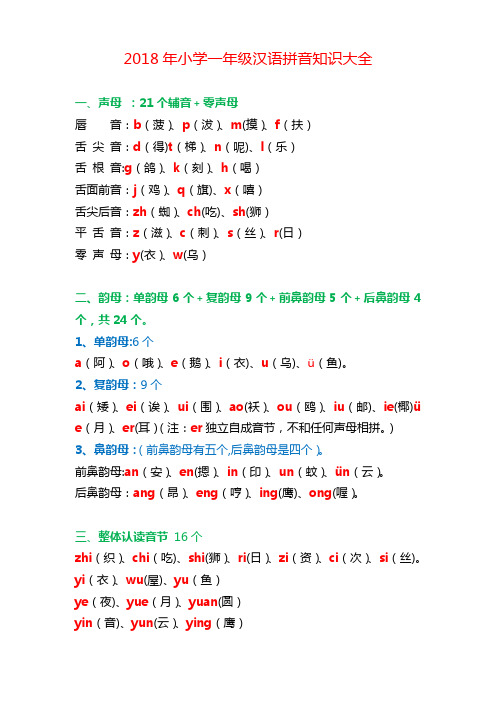 2018年小学一年级汉语拼音知识大全