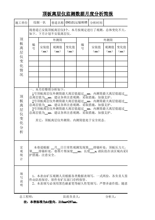 顶板离层仪监测数据月度分析简报