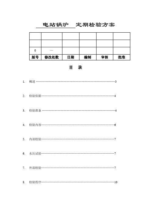 锅炉检验方案