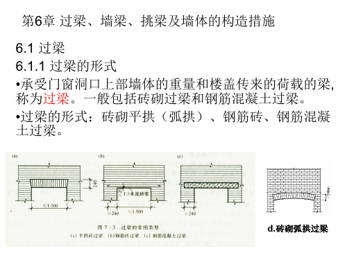 第6章 过梁、墙梁