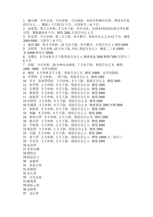 73个贷款口子,你还等什么赶紧撸吧(1)