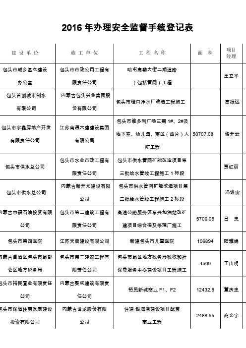 2016年办理安全监督手续登记表