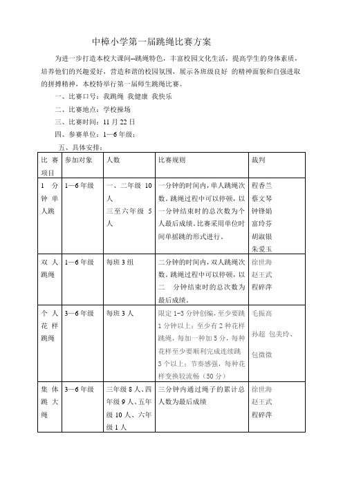 中樟小学第一届跳绳比赛方案