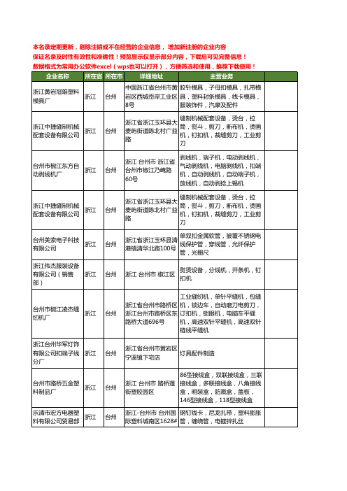 新版浙江省台州线扣工商企业公司商家名录名单联系方式大全20家