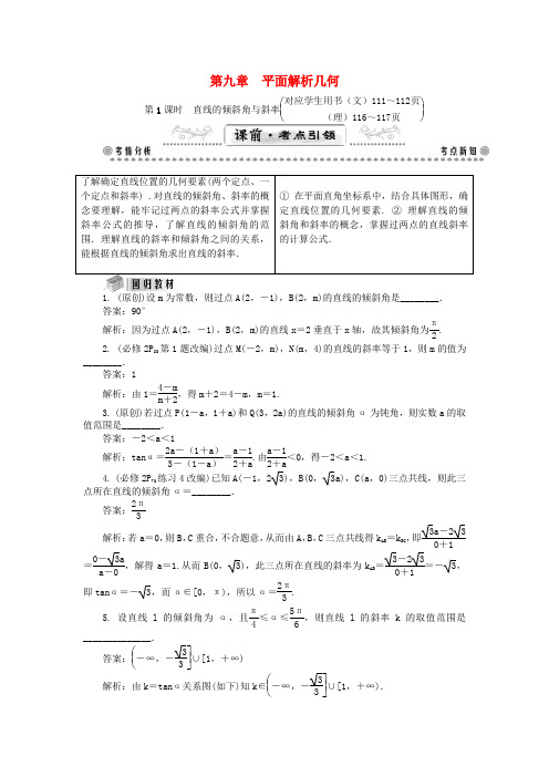 【最高考系列】(教师用书)高考数学一轮总复习 第九章 平面解析几何课堂过关 理