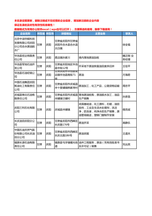 2020新版甘肃省庆阳原油工商企业公司名录名单黄页大全10家