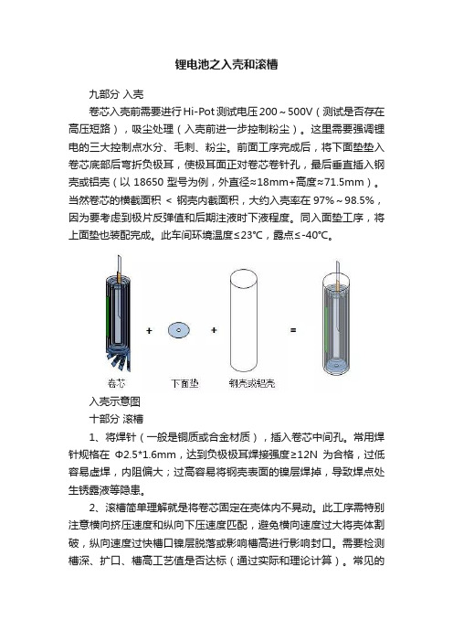 锂电池之入壳和滚槽