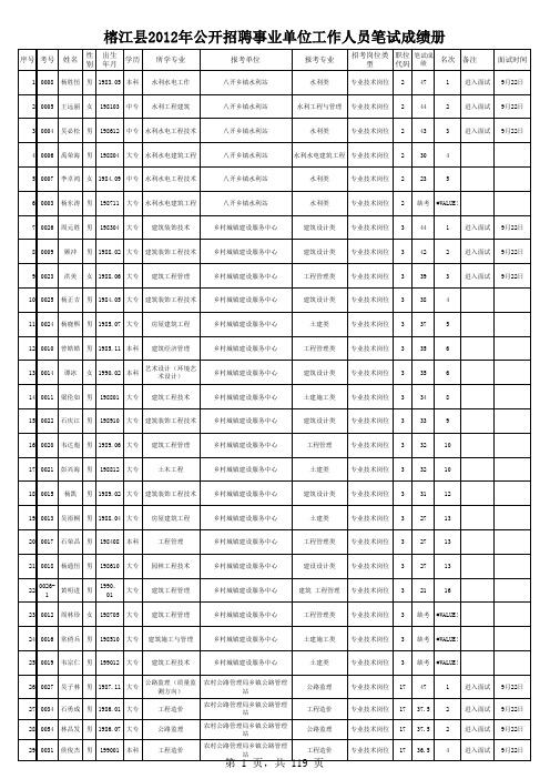 榕江县2012年事业单位公开招考笔试成绩册(总)