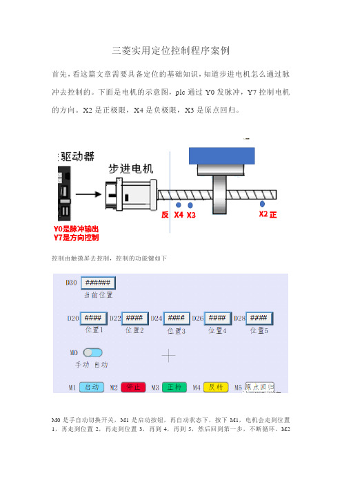 三菱实用定位控制程序案例