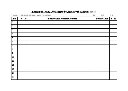 上海市建设工程施工单位项目负责人带班生产情况记录表