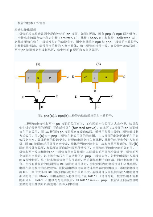 三极管放大电路原理和组态