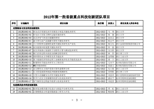 浙江省科学技术厅关于下达2012年第一批省级重点科技创新团队项目