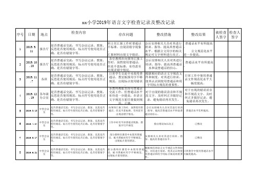 xx小学2019年语言文字检查记录及整改记录