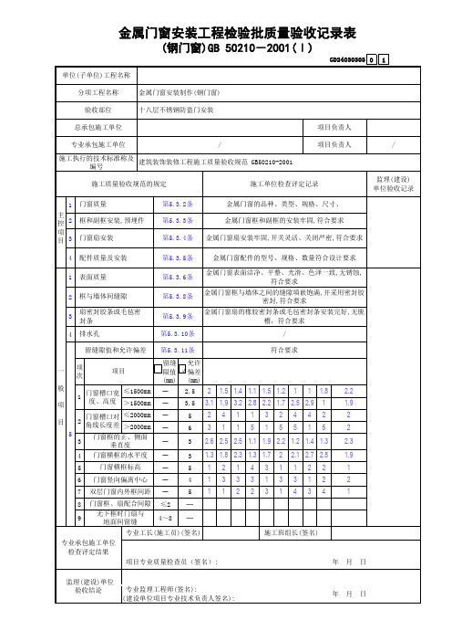 不锈钢防盗门工程检验批质量验收记录表