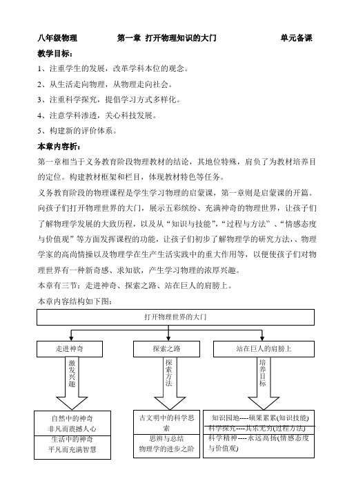 八年级物理   第一章 打开物理知识的大门                  单元备课