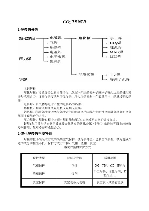 二氧化碳气体保护焊