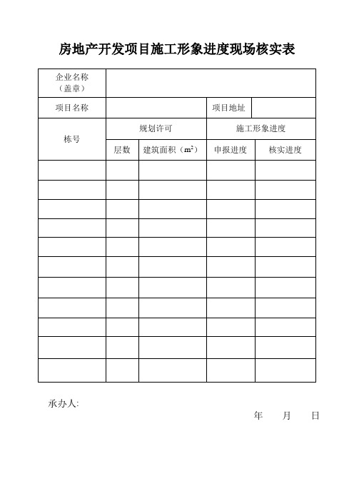 房地产开发项目施工形象进度现场核实表