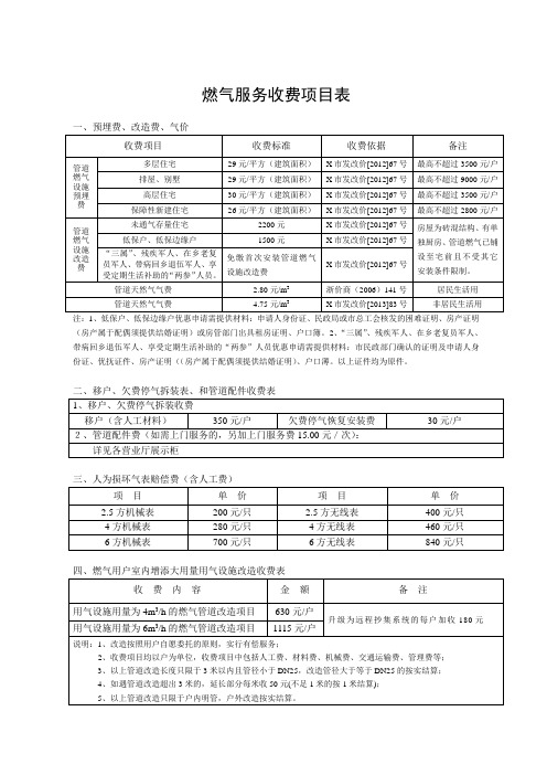 燃气服务收费项目表