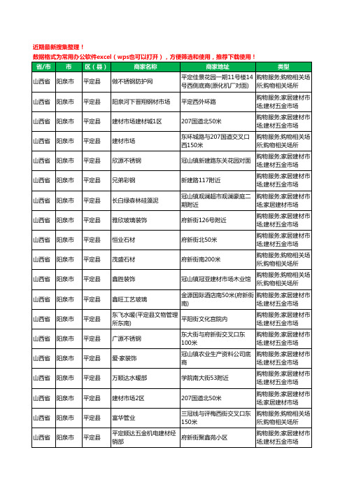 2020新版山西省阳泉市平定县建材工商企业公司商家名录名单黄页联系方式大全127家