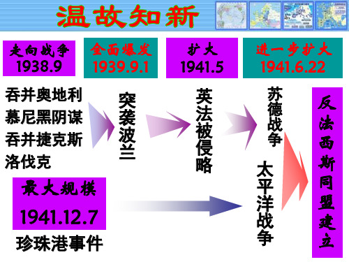 人教版九年级历史下册第7课 世界反法西斯战争的胜利课件