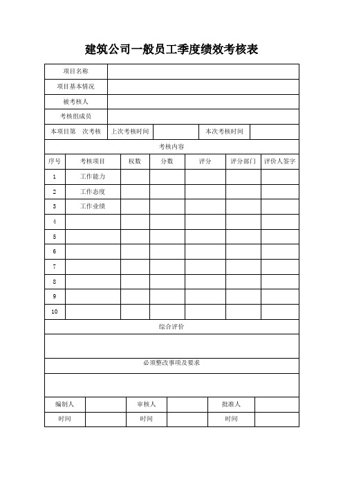 建筑公司一般员工季度绩效考核表