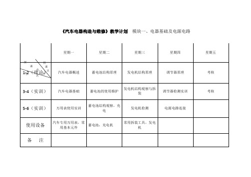 10《汽车电器构造与维修》教学计划