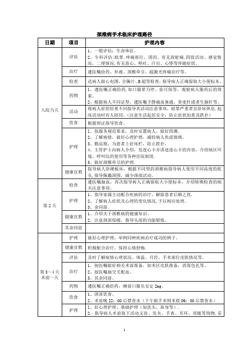 骨科临床路径教学