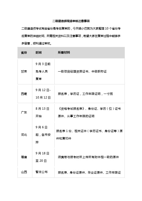 二级建造师现场审核注意事项