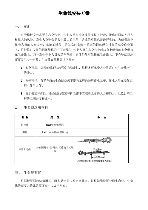 生命线安装方案