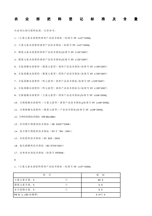 农业部肥料登记标准及含量指标