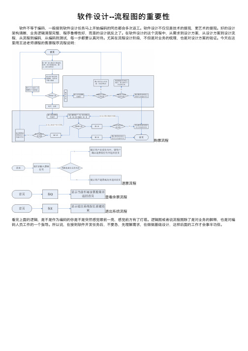 软件设计--流程图的重要性