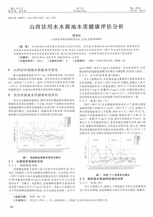 山西饮用水水源地水质健康评估分析