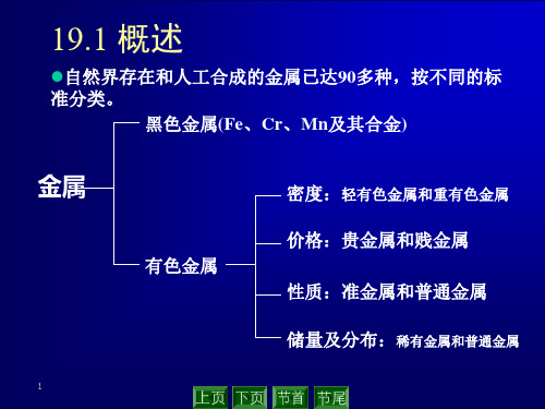 Chapter19金属通论