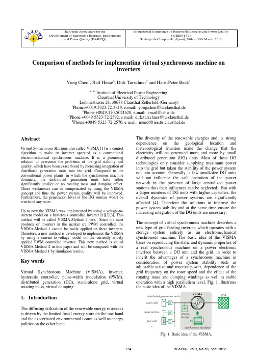 Comparison of methods for implementing virtual synchronous machine on inverters