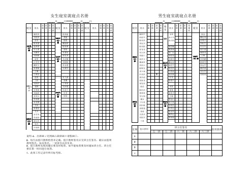 住宿生点名表