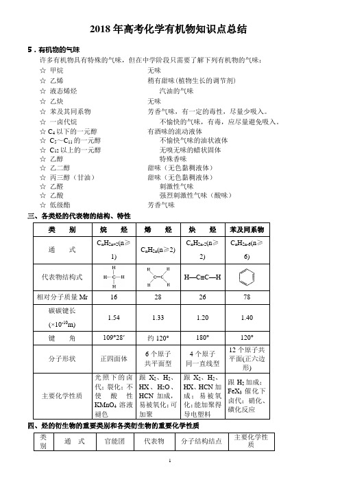 2018年高考化学有机化合物知识点总结