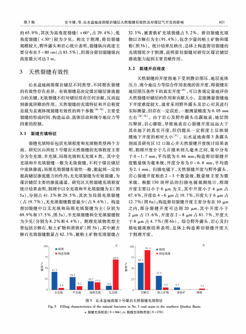 沁水盆地南部煤岩储层天然裂缝有效性及对煤层气开发的影响