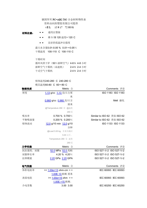 德国拜耳PC+ABS T65