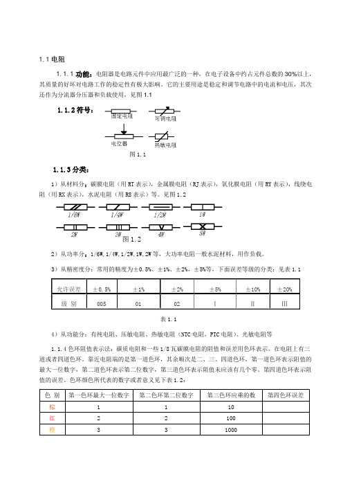 (整理)常用元器件介绍