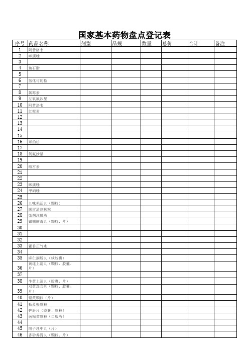 国家基本药物盘点登记表