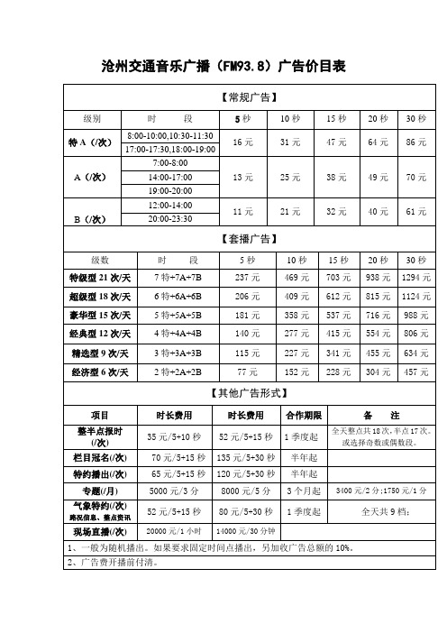 电台广告收费