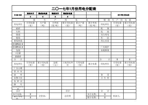 用电分配表