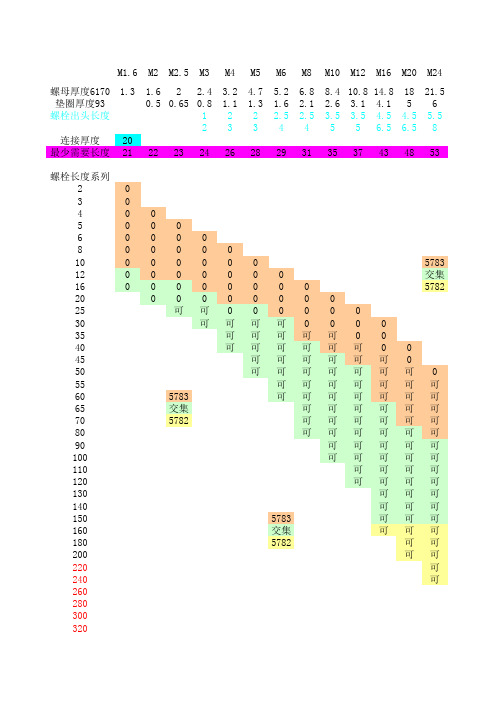 6170-86螺栓、螺母、垫圈重量及长度选择